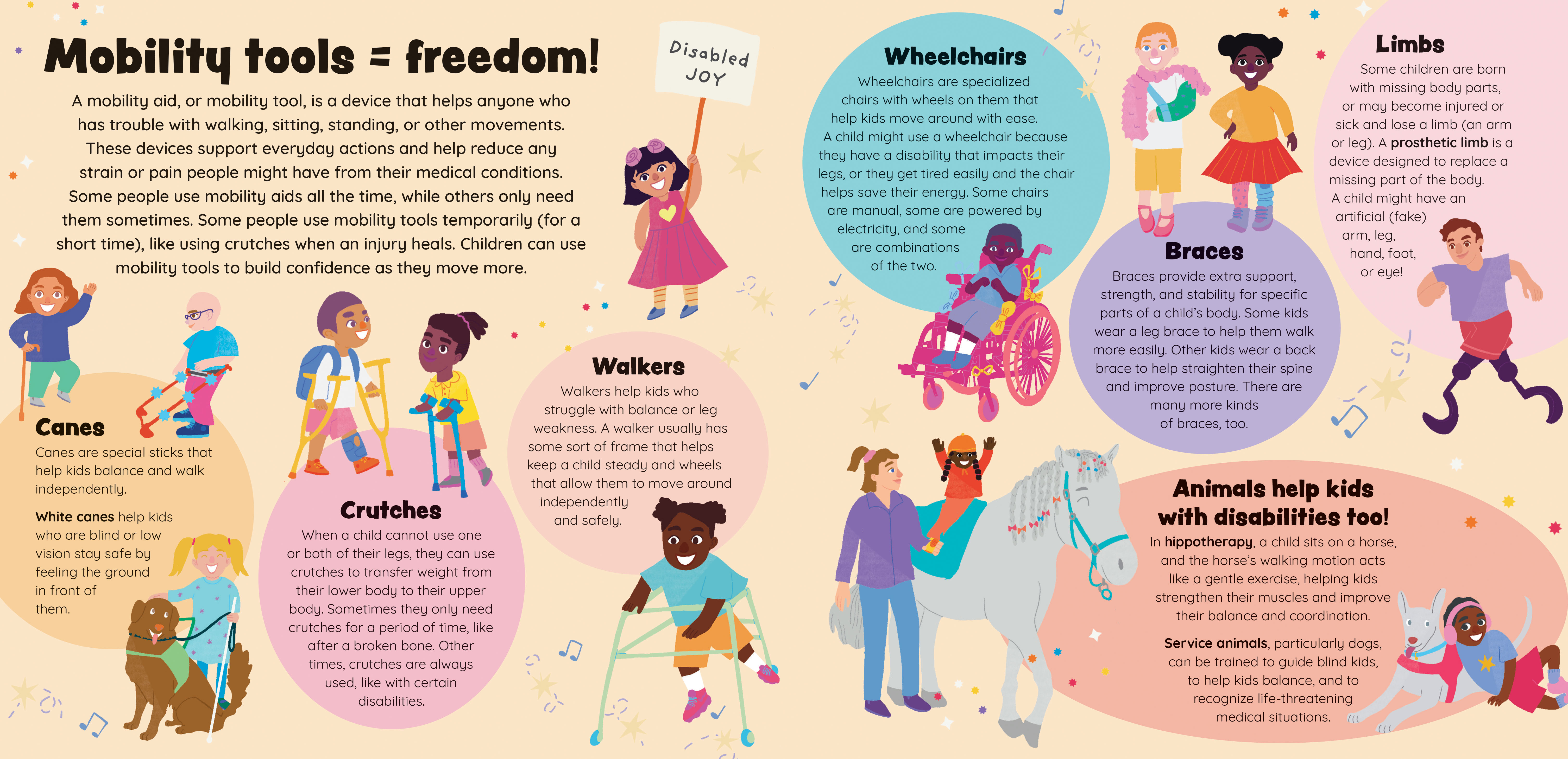 illustrated endnotes from the childrens book, Every Body Move!