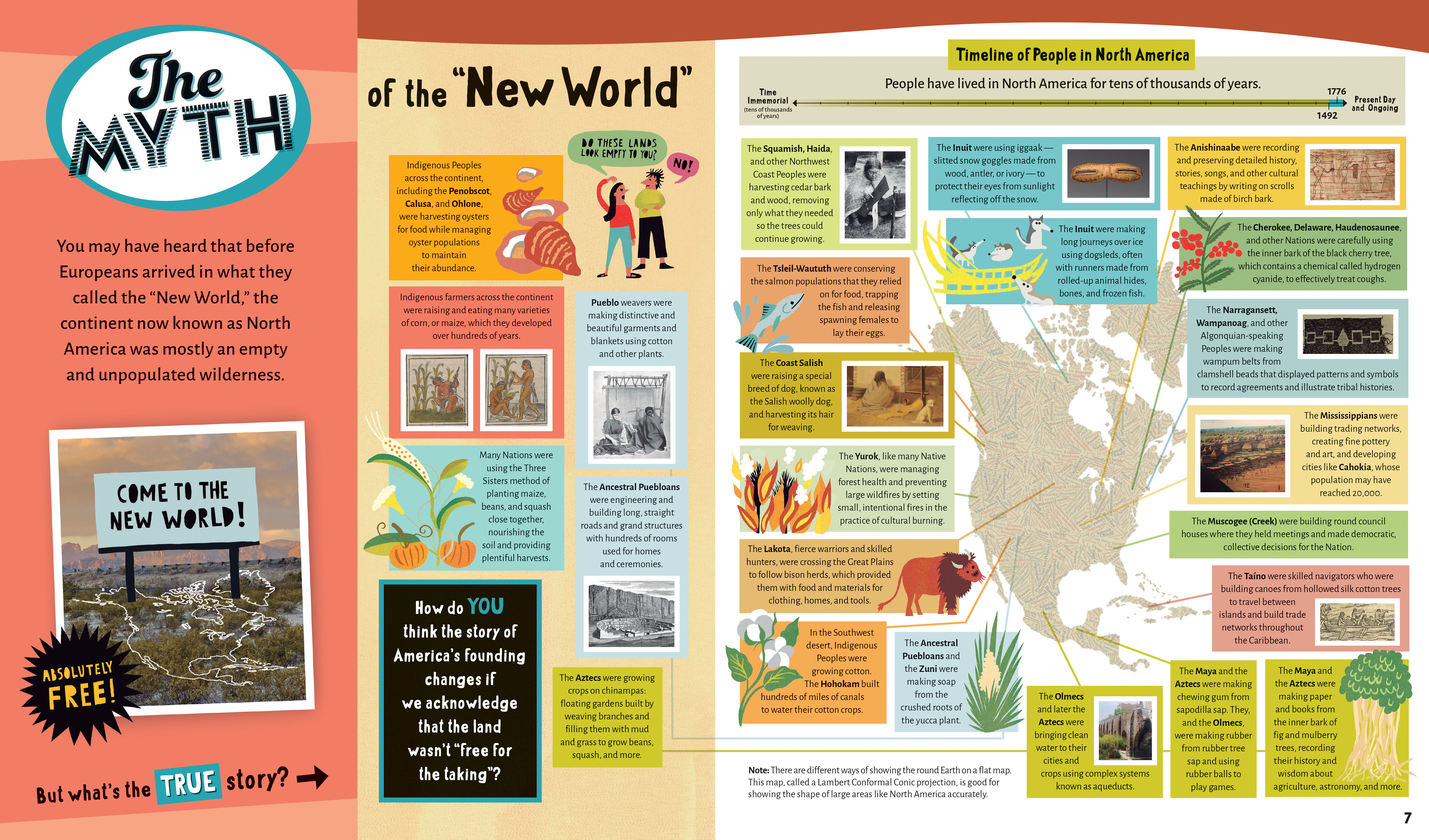 Illustrated notes from the childrens book, America's Founding</body>