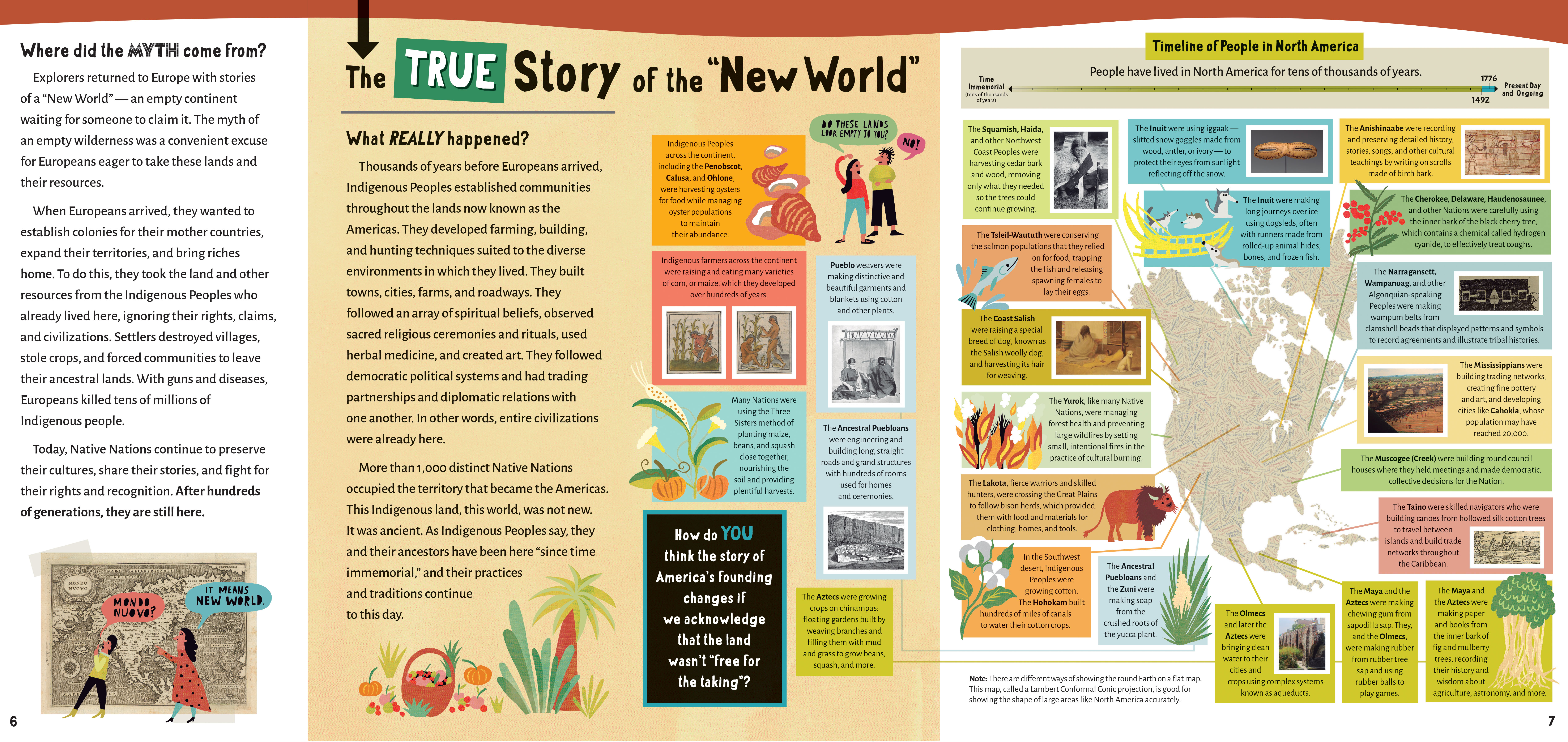 Illustrated notes from the childrens book, America's Founding Myths, about 'The New World,' with an opened flap, revealing more notes.